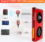 Daley Smart BMS